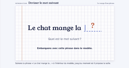 Le document de Yann Boudic : « Le chat mange la… », deviner le mot suivant